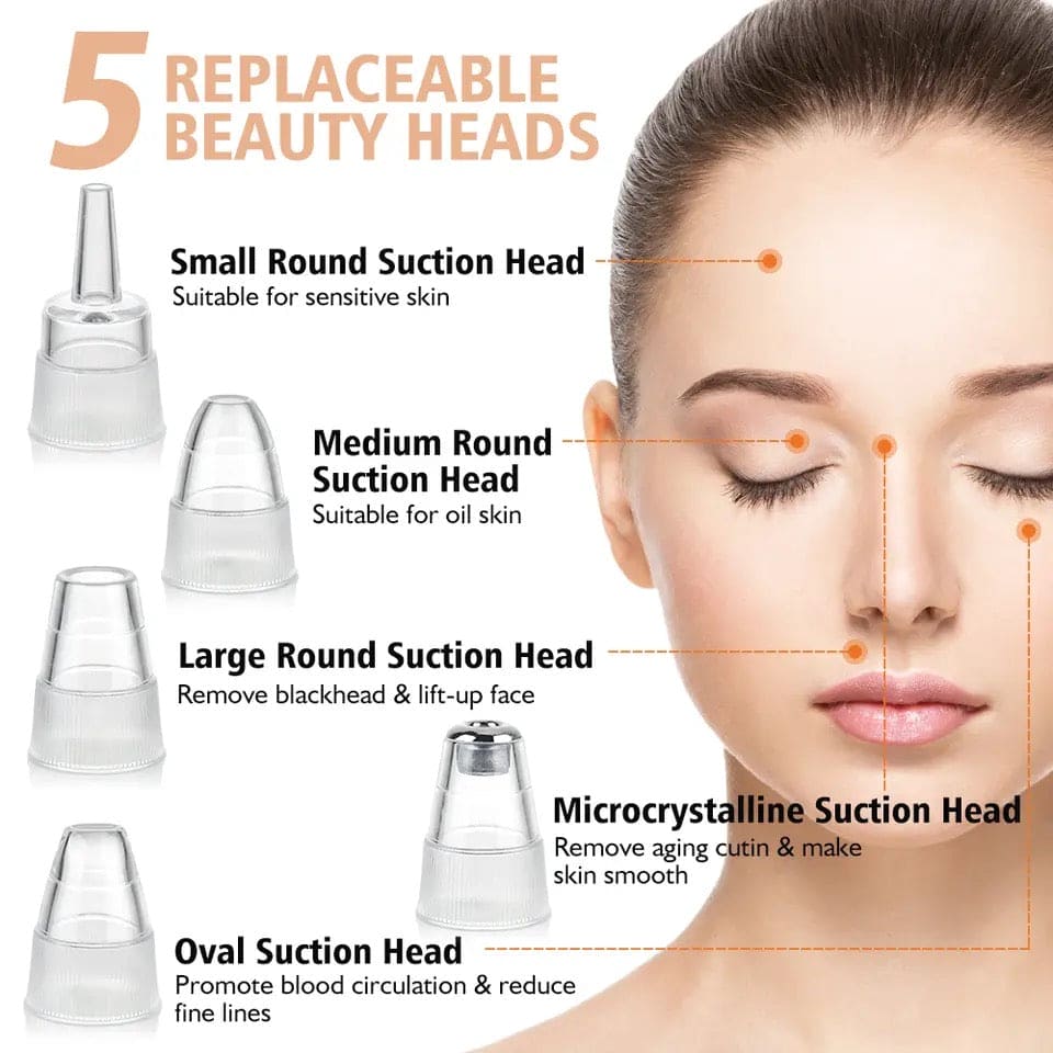 5 in 1 Electric Blackhead Remover